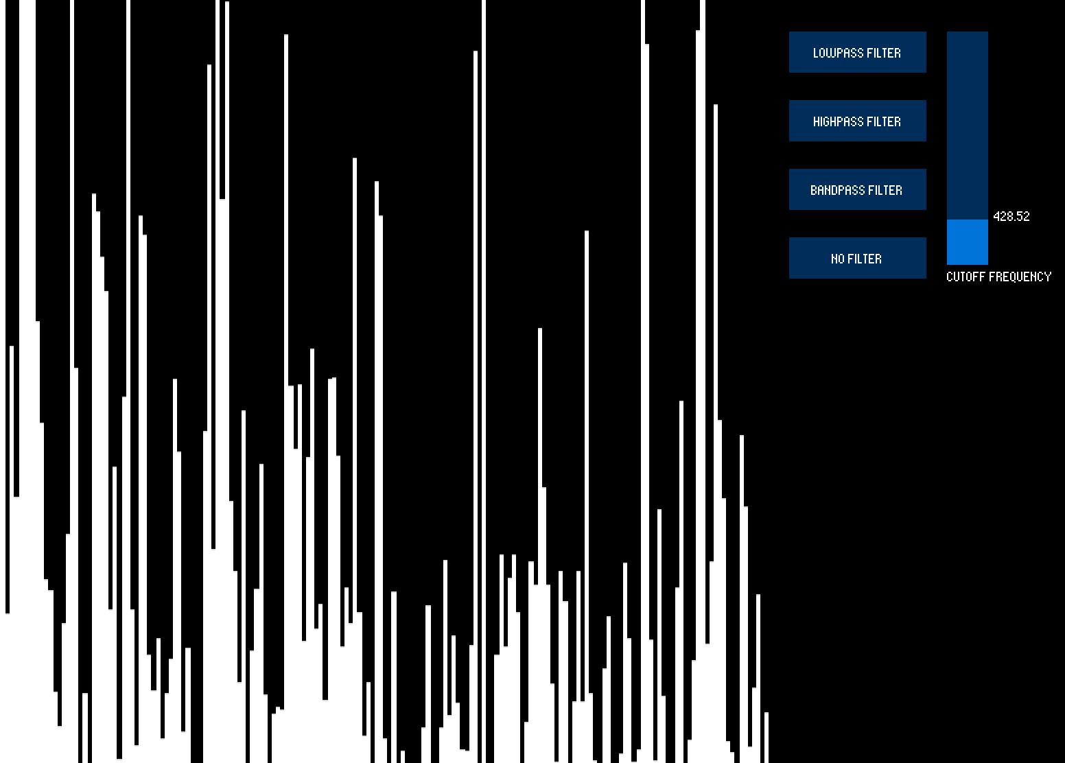 FFT and Filter Visualization