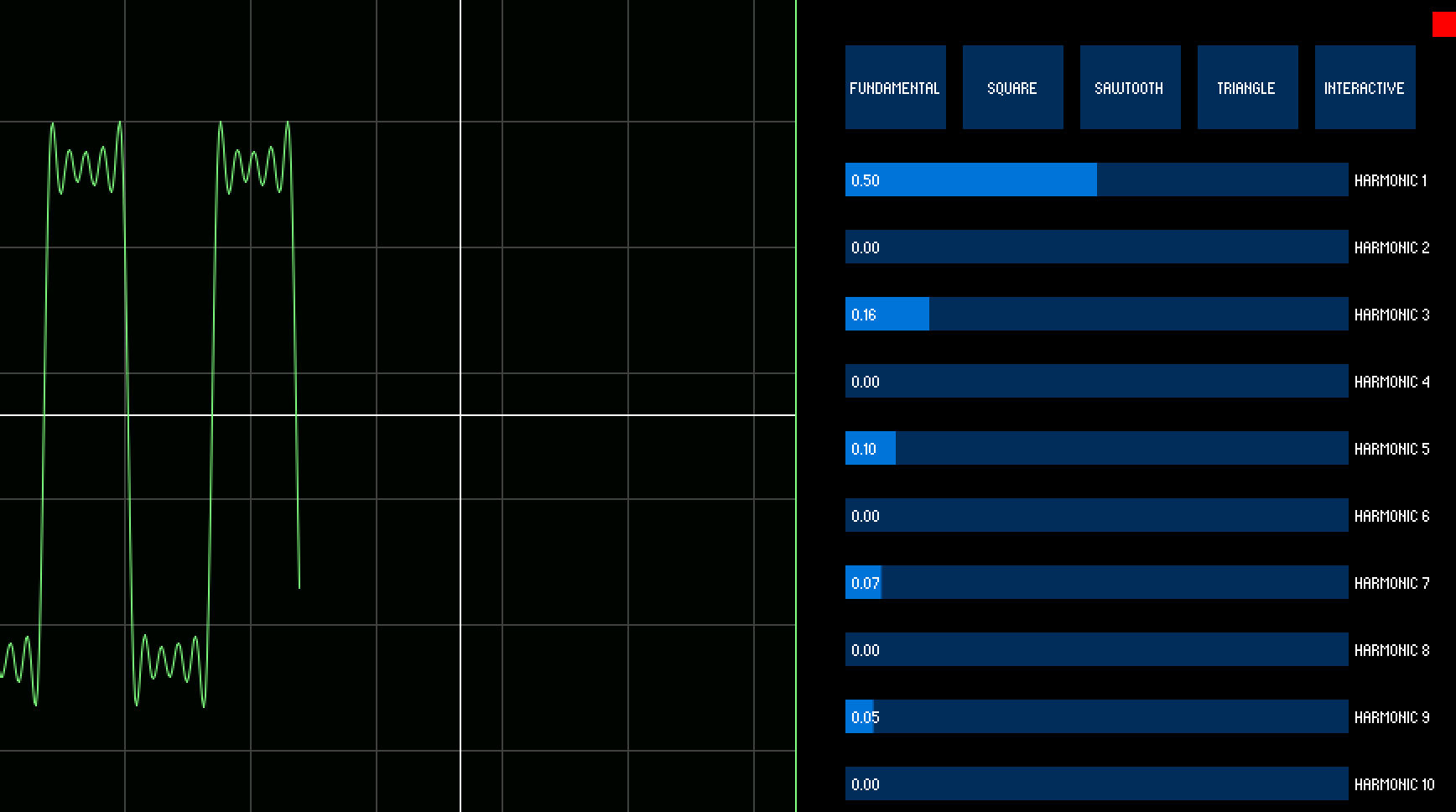 Waveform Visualization